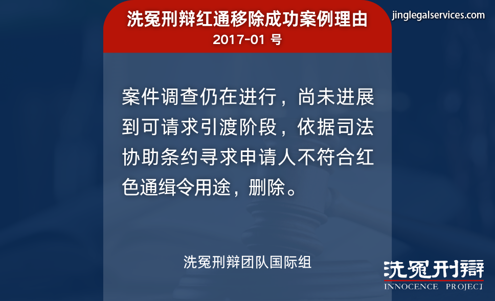 国际刑警,红色通缉,国际刑辩,洗冤刑辩,人权保障,绿色通缉,黄色通缉