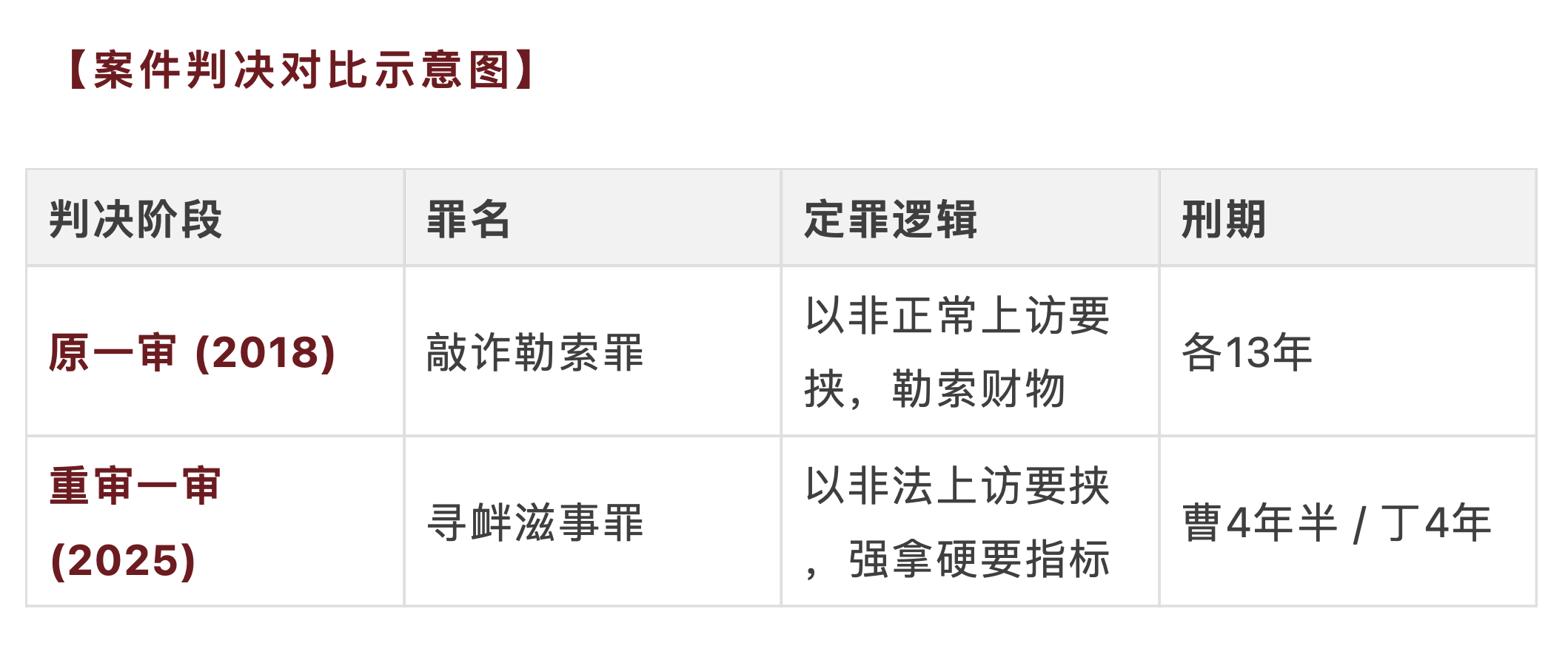 截屏2025-11-25 下午9.49.32.png