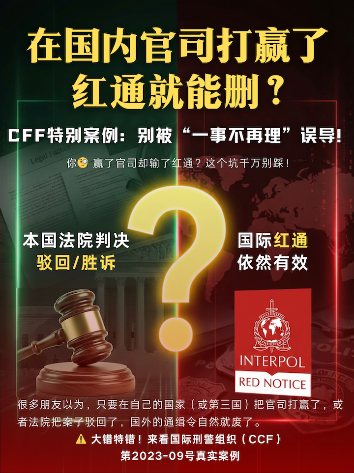 红色通报撤销,一事不再理,复核申请,新事实认定,诉讼移管,双边条约,追诉意愿审查,跨境刑事律师,国际法管辖权,申诉复核