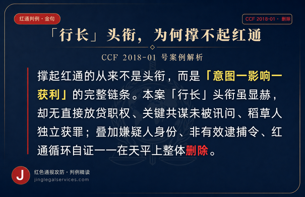 CCF 2018-01 号案金句卡。“行长”头衔无直接放贷职权、关键共谋未讯问、稻草人独立获罪，叠加程序硬伤，整体删除。