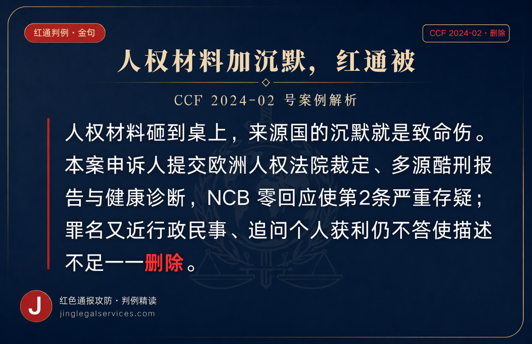 CCF 2024-02 号案金句卡。申诉人提交人权法院裁定与酷刑报告，NCB零回应使第2条严重存疑；罪名近行政民事、追问获利仍不答，删除。