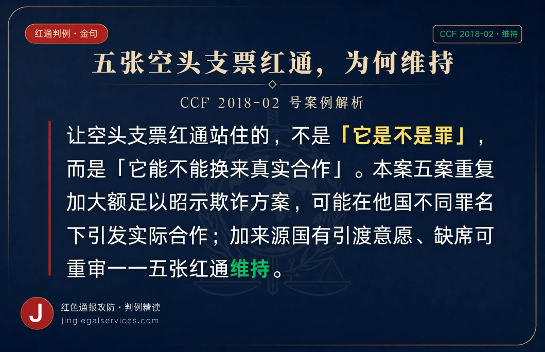 2018-02,空头支票,欺诈方案,国际合作,缺席可重审,引渡意愿