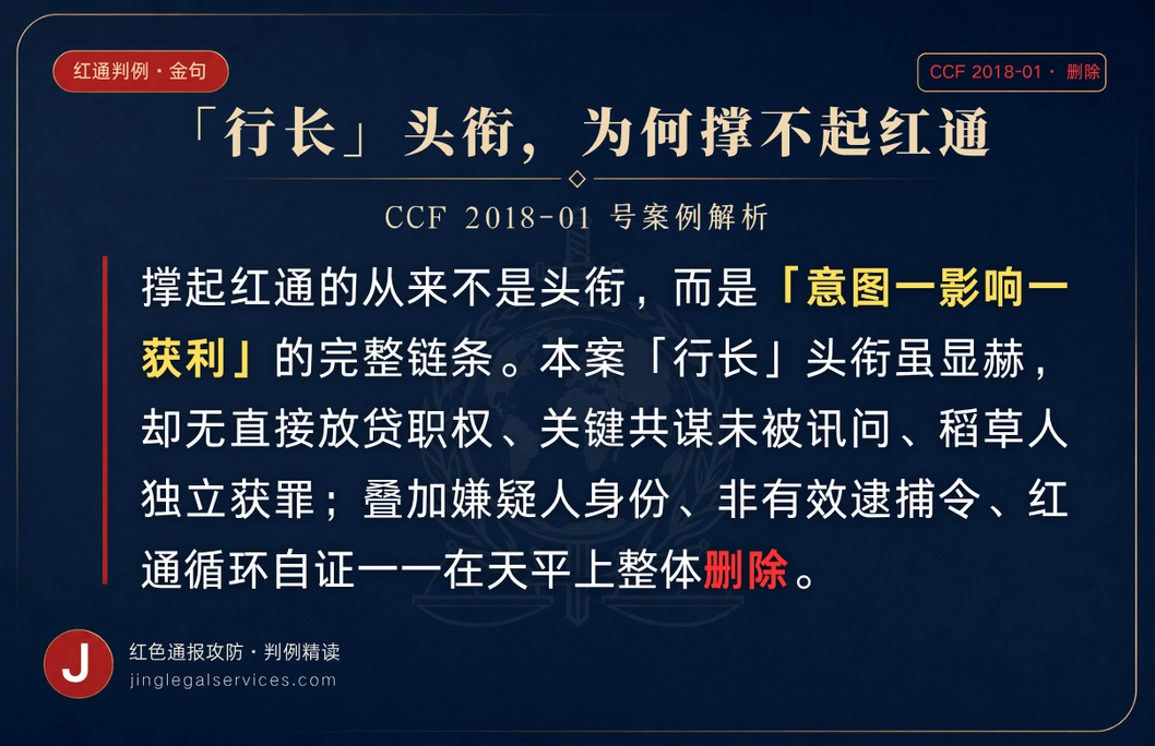 当过「行长」，就等于「有效参与」吗？ ——头衔，撑不起红通