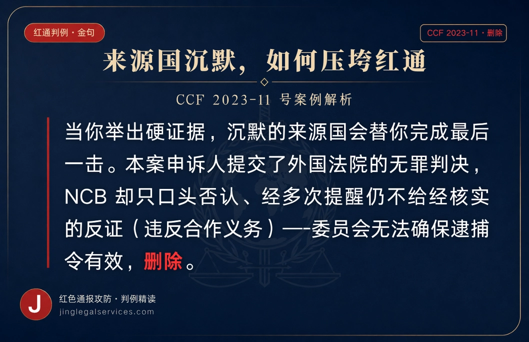 申诉人拿出无罪判决，来源国却沉默——红通被撤 ——NCB 不勤勉回应，数据合规无法确保