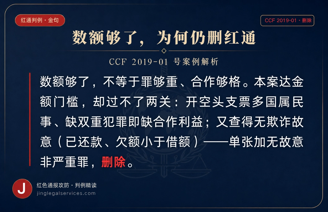 红通撤销,INTERPOL,CCF,红色通报,国际刑警,空头支票,2019-01,红通申诉,双重犯罪,金额门槛,欺诈故意 红通撤销,INTERPOL,CCF,红色通报,国际刑警,空头支票,2019-01,红通申诉,双重犯罪,金额门槛,欺诈故意
