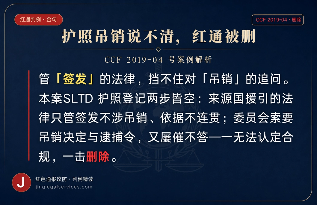国际刑警,红色通报,CCF,INTERPOL,红通撤销,红通申诉