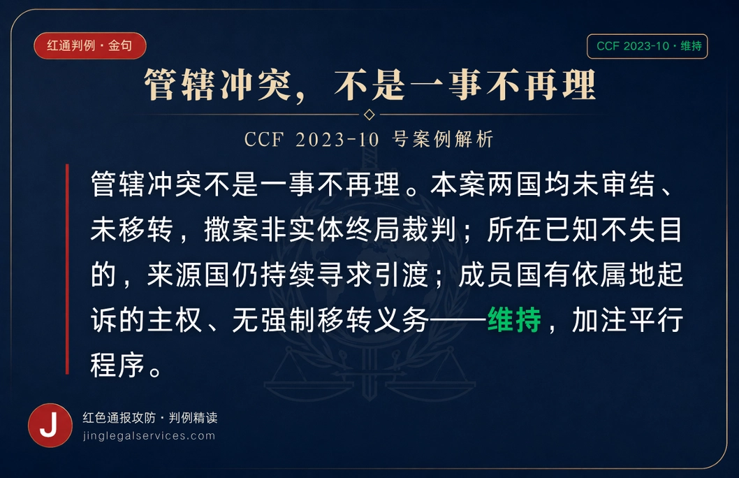国际刑警,红色通报,CCF,INTERPOL,红通撤销,红通申诉