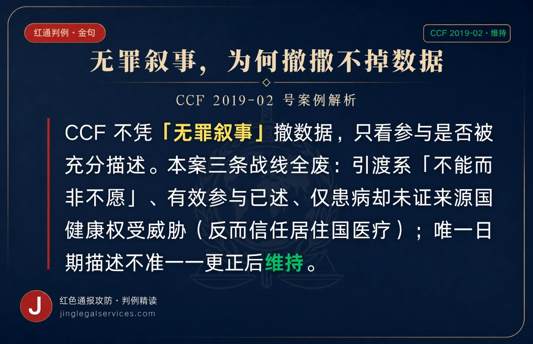 国际刑警,红色通报,CCF,INTERPOL,红通撤销,红通申诉,