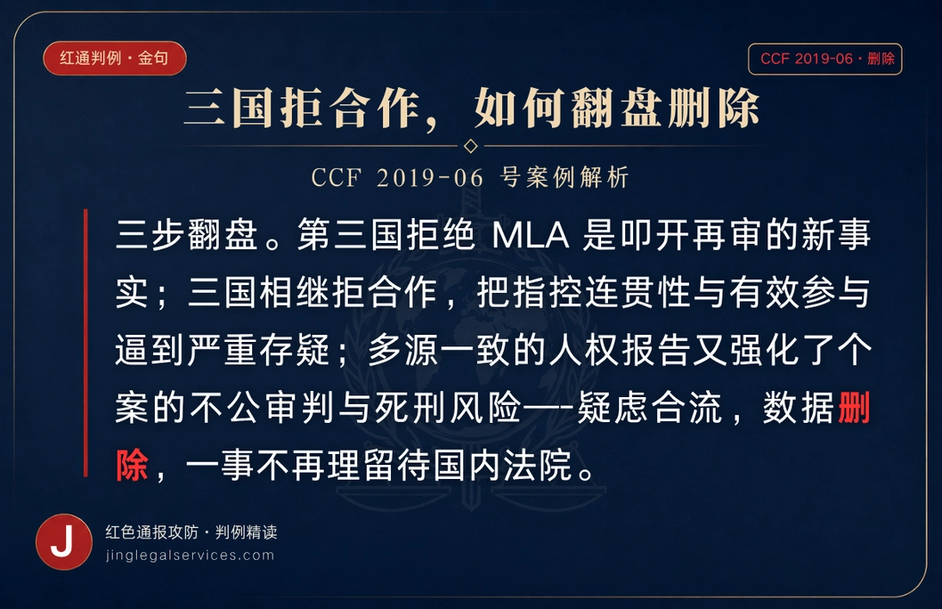 三个国家相继拒绝配合，红通在再审中被撤 ——「新事实」如何让已维持的裁决翻盘