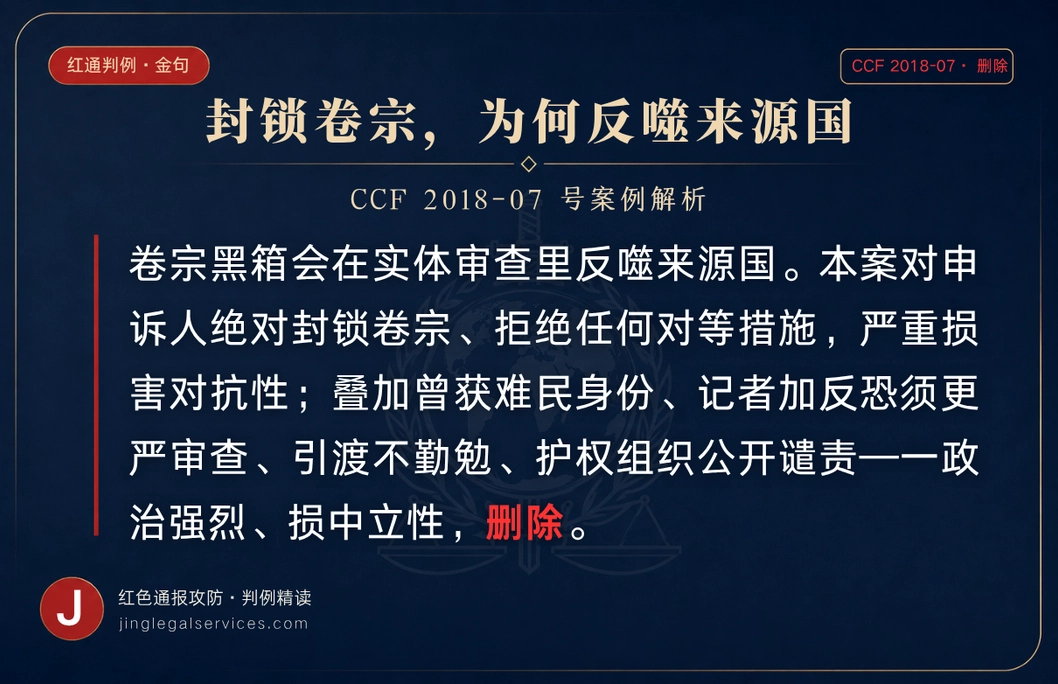 记者、难民、反恐红通 ——卷宗黑箱与「入籍后仍受保护」