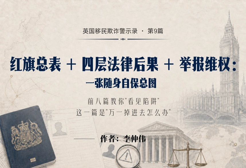 红旗总表 + 四层法律后果 + 举报维权：一张随身自保总图