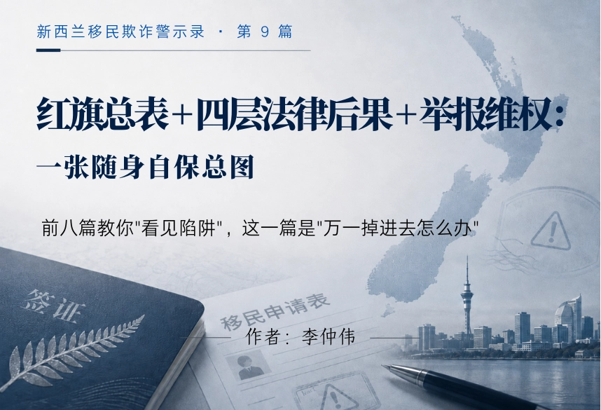 红旗总表 + 四层法律后果 + 举报维权：一张随身自保总图