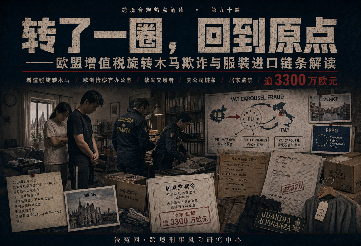 转了一圈，回到原点——欧盟增值税旋转木马欺诈与服装进口链条解